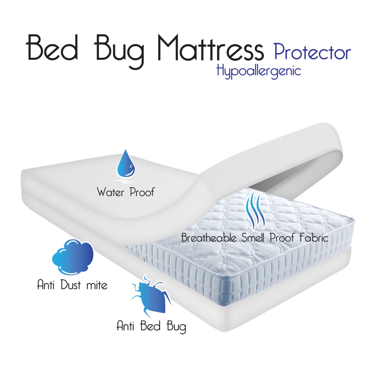 Remedy Bed Bug Dust Mite Cotton Mattress Protector- Twin