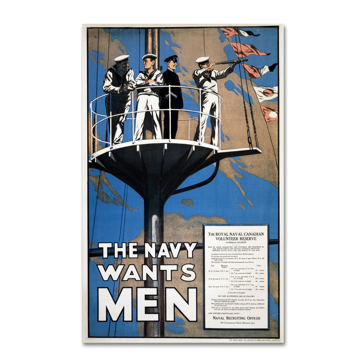 Recruitment Poster For The Royal Canadian Navy' Canvas Art 16 X 24