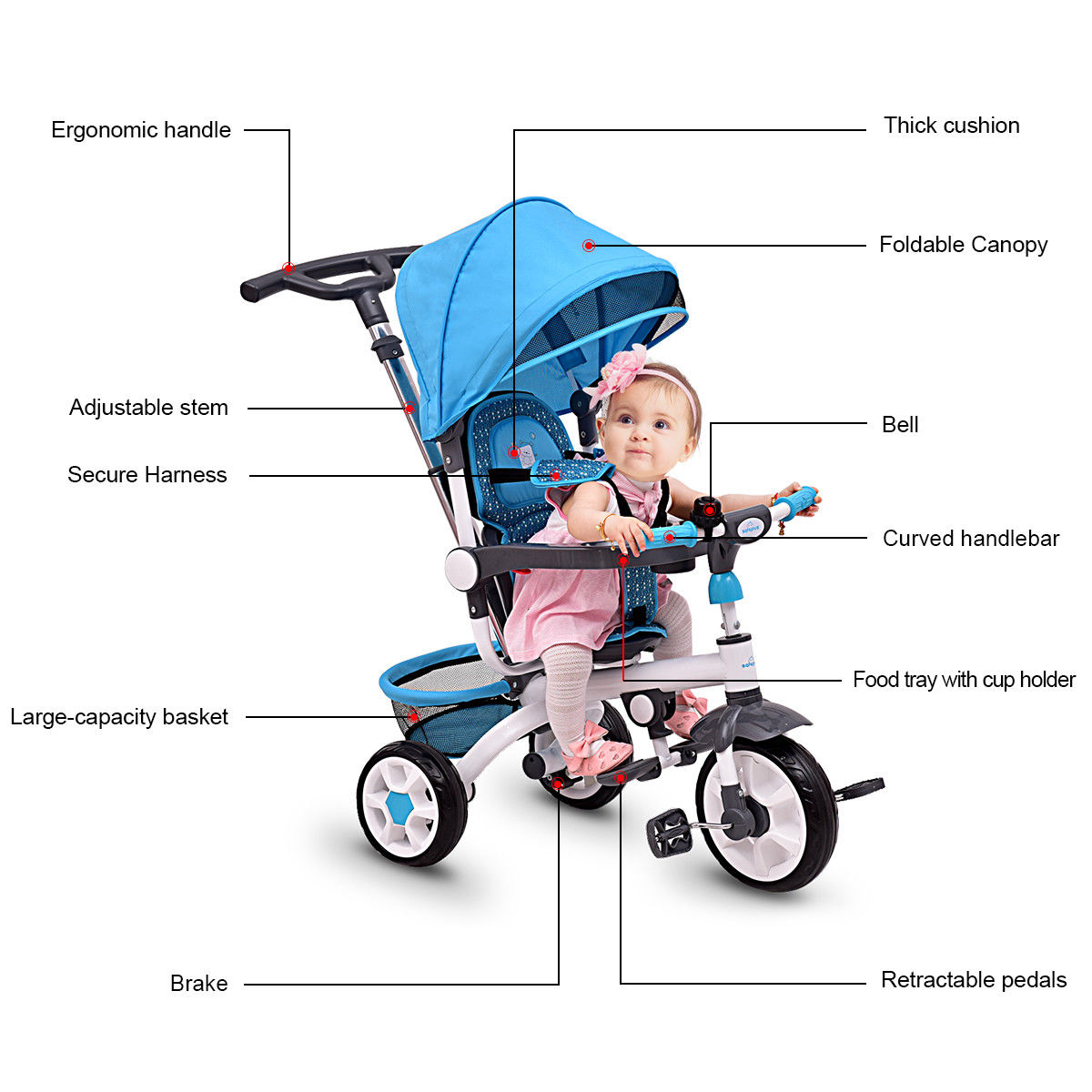 Blue Baby Stroller Tricycle Detachable Learning Toy Bike
