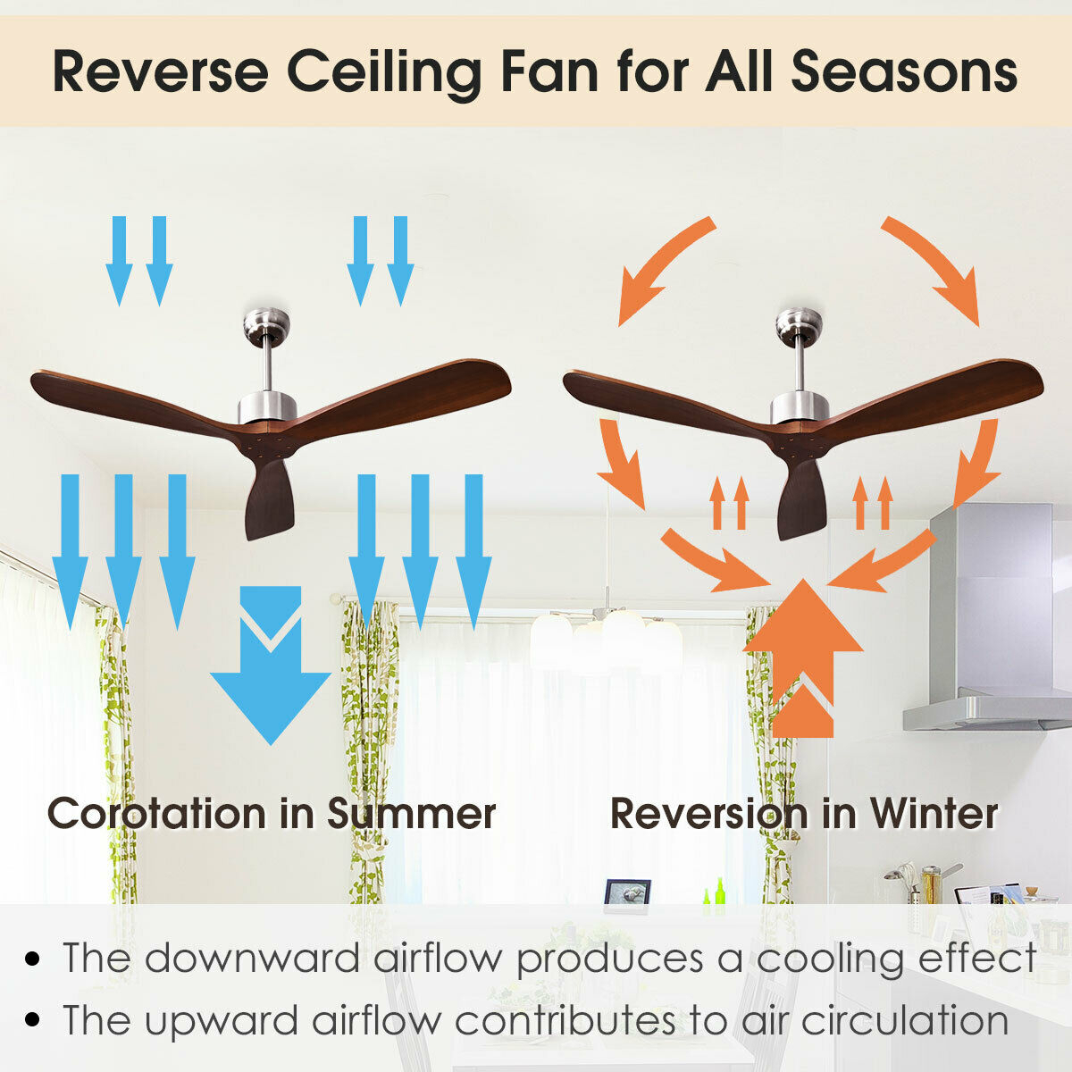 52 Modern Ceiling Fan Indoor & Outdoor Brushed Nickel Finish W/Remote Control
