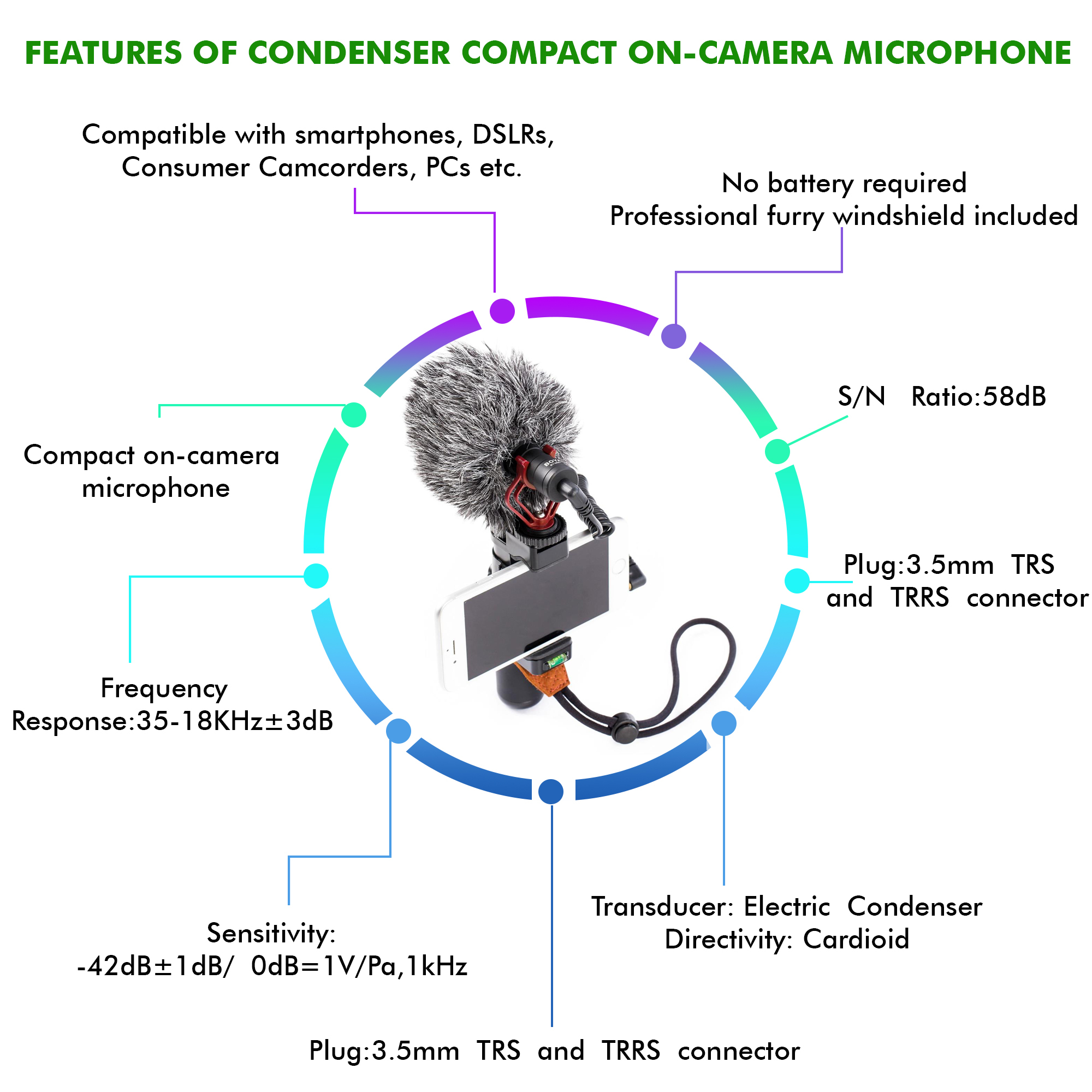 Technical Pro Condenser Compact On-camera Microphone, For Vlogging With Smartphones, DSLRs, Consumer Camcorders, PCs Etc
