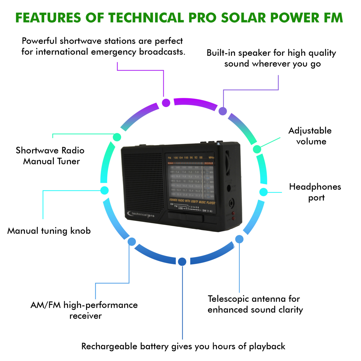 Technical Pro Portable Solar Powered Battery Operated AM FM SW Radio, Built-in Speaker, Flashlight, Rechargeable Battery, Headphone Output