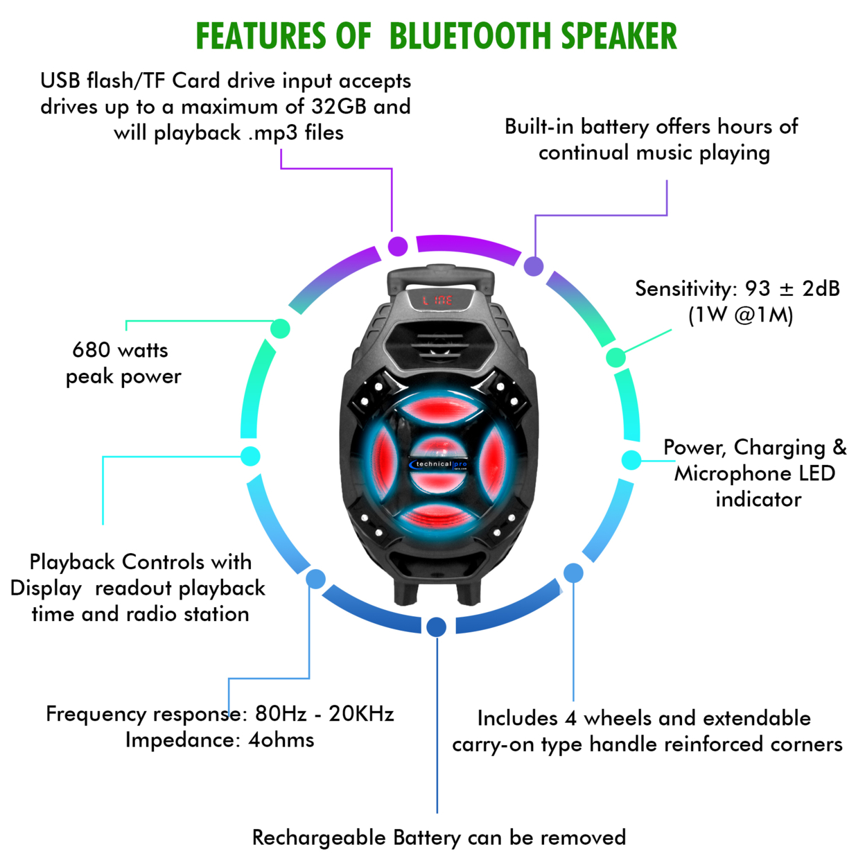 Technical Pro 600 Watts Rechargeable Bluetooth Speakers With Built-in Battery USB, SD Card, 1 Microphone, AUX Input, Wheels