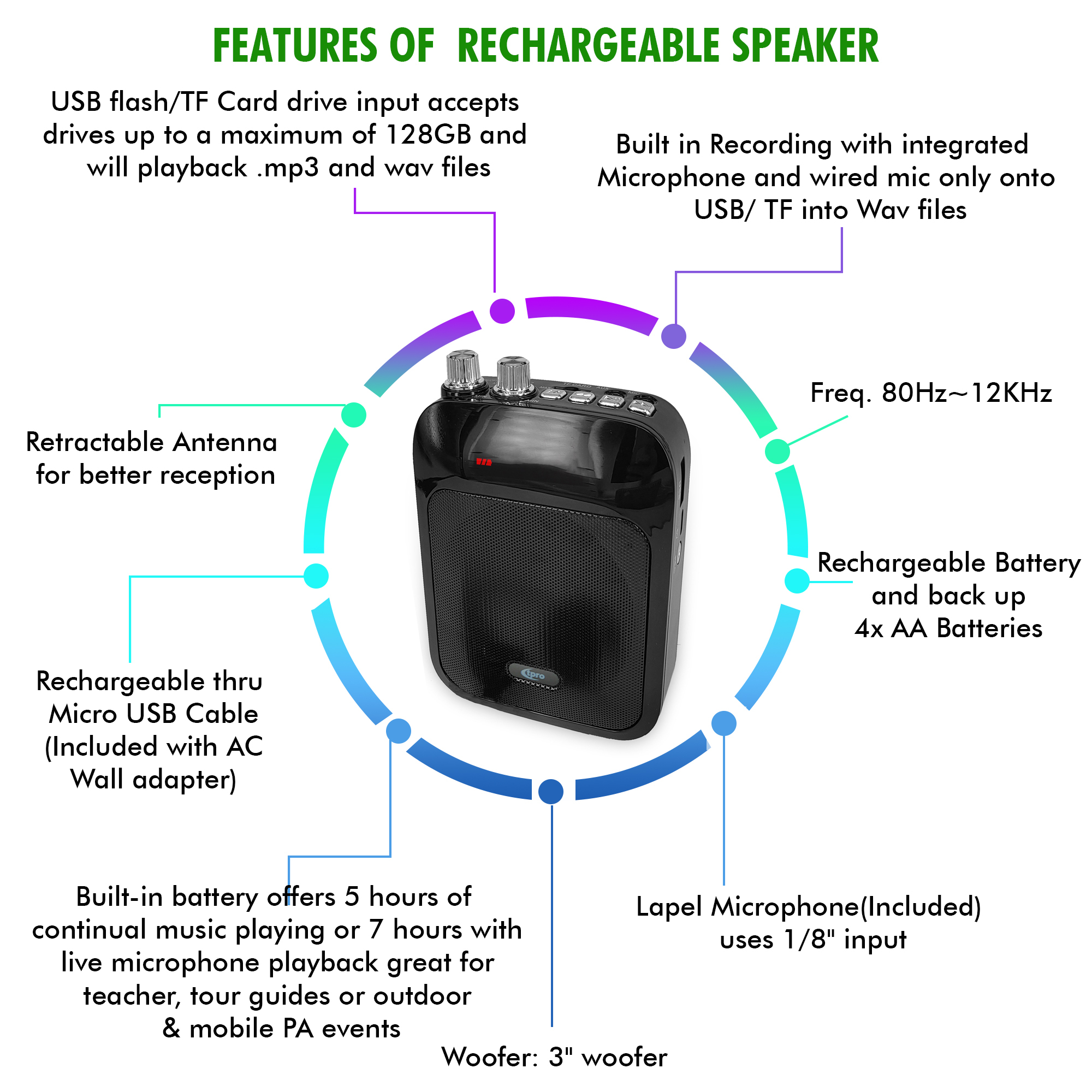 Technical Pro Rechargeable Speaker W/ Wired Lapel Mic, Music Mode, USB, SD Card, FM, 1/8 AUX, Mic Inputs, Clip On & Shoulder Strap