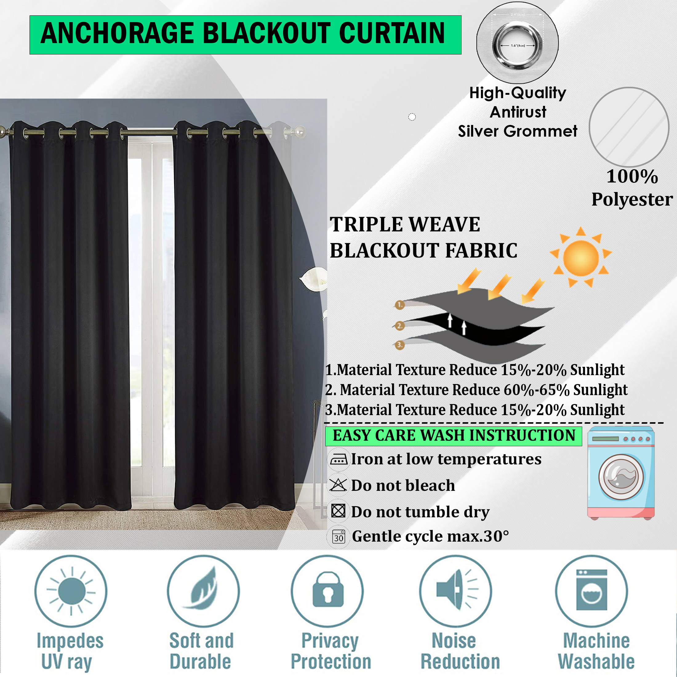 2-Panel Anchorage Thermal Insulated Blackout Grommet Window Drapes Curtain Panel Pair 84 - Ivory