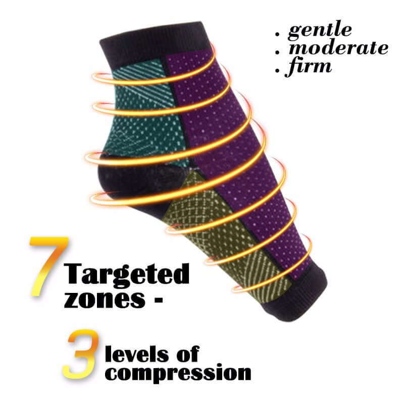 Anti-Fatigue Compression Sock For Improved Circulation, Swelling, Plantar Fasciitis And Tired Feet - Double Extra-Large