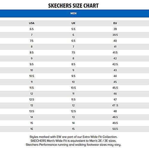 Skechers Men's D'Lites Arch Fit Better Self Low Top Sneaker Shoes BLACK/GRAY - BLACK/GRAY, 11.5