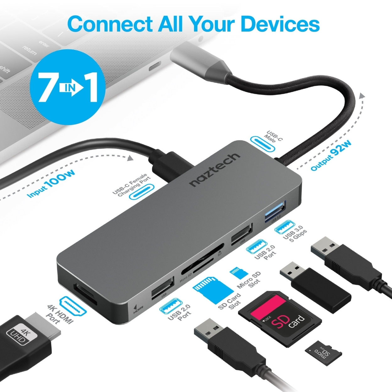 Naztech MaxDrive7 Universal USB-C Adapter Hub (15593-HYP)