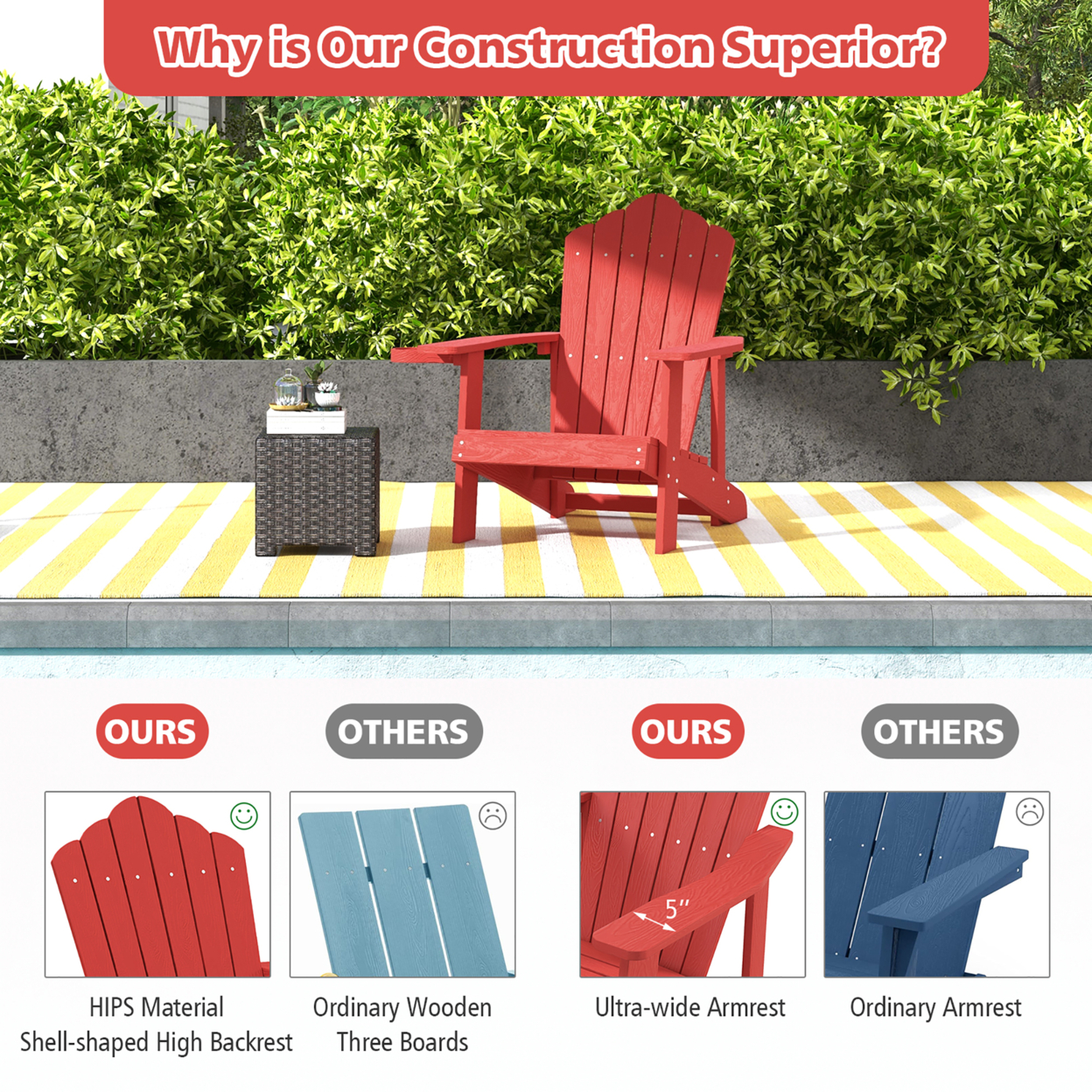 Patio HIPS Outdoor Weather Resistant Slatted Chair Adirondack Chair W/ Cup Holder - Black