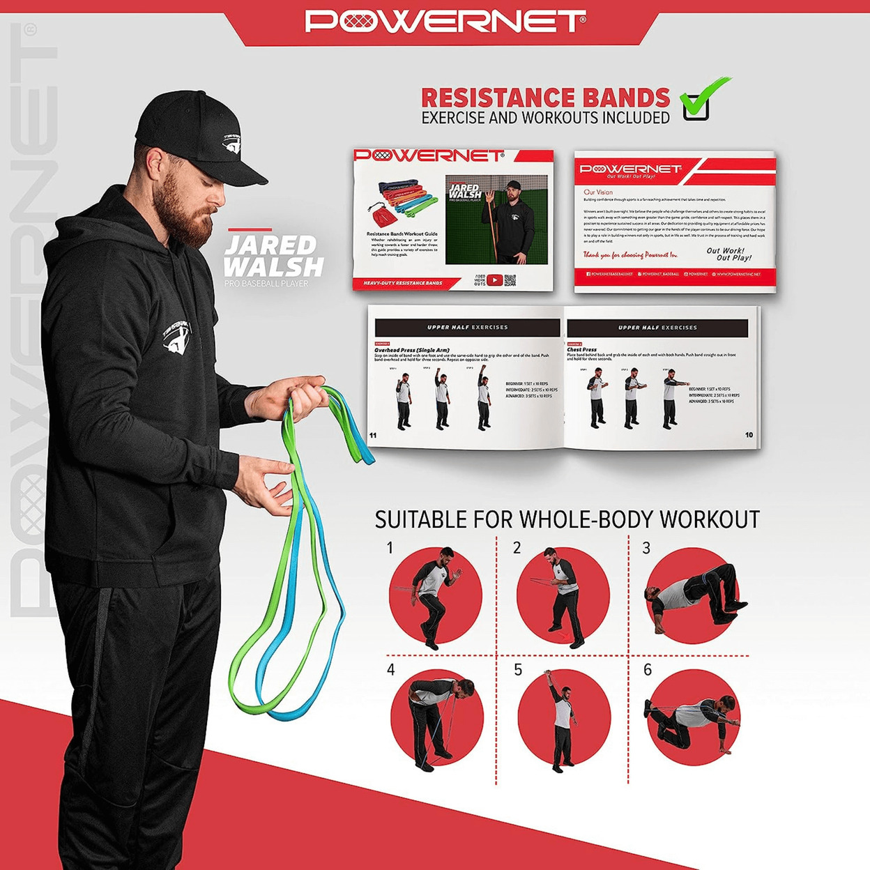 PowerNet Resistance Loop Exercise Heavy Duty Bands With Carry Bag