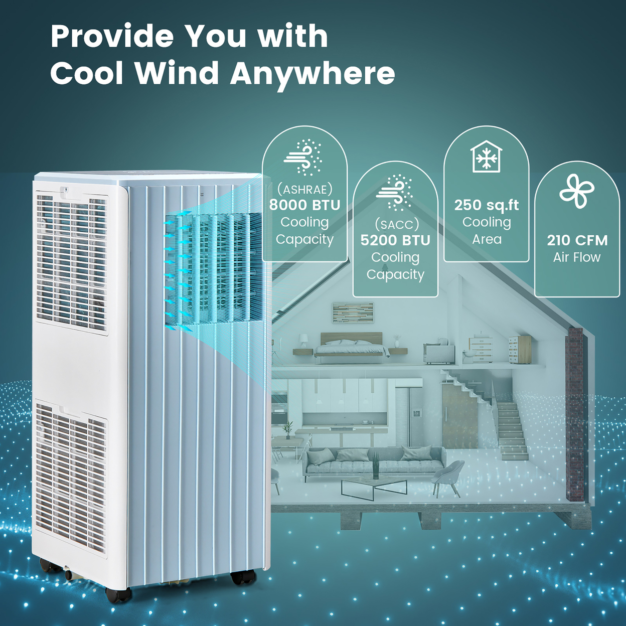 Portable Air Conditioner 10000 BTU ASHRAE 3-in-1 AC Unit W/ Humidifier & Sleep Mode - White + Blue